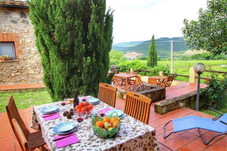 Podere Il Tigliolo Castiglione dʼOrcia
